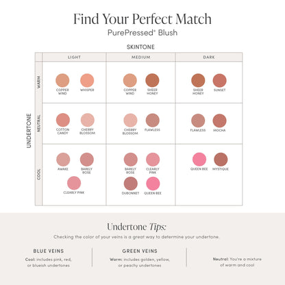 Jane Iredale Purepressed Blush Mocha 3.2g